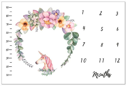 Lenjerii patut & Paturici - Păturică-milestone-plusată-pentru-fotografii-SweetMoments-model-Unicorn-100x150-cm-premium-pentru-bebelusi---BebePrice.ro