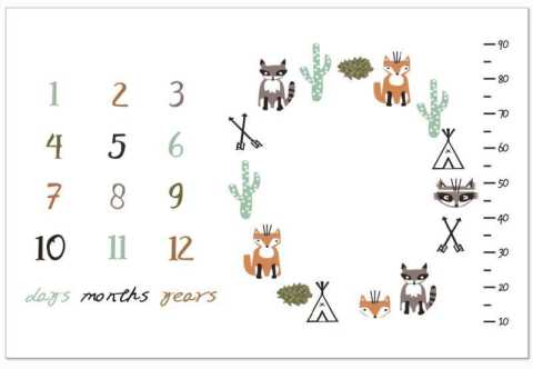 Lenjerii patut & Paturici - Păturică-milestone-plusată-pentru-fotografii-CozyMilestone-model-Bursuci-100x150-cm-premium-pentru-bebelusi---BebePrice.ro