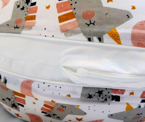 Perna pentru gravide, MamaComfort, Unicorns, BebePrice [5]