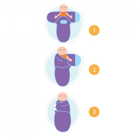 Sistem-de-înfășare-din-bumbac-0-3-luni-TinyHug-Gri-premium-pentru-bebelusi---BebePrice.ro [2]