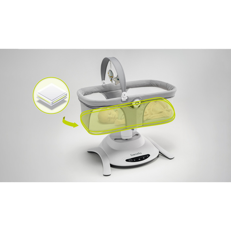 Lionelo - Set 2 in 1 Balansoar si landou Bella 360 cu ecran tactil si telecomanda [16]