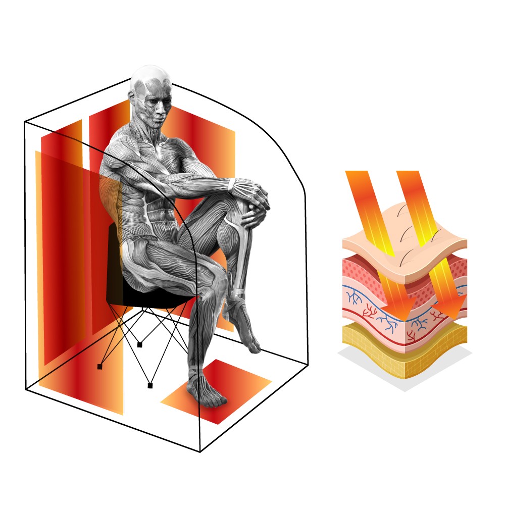 Sauna portabila cu infrarosu inSPORTline Mufera [3]