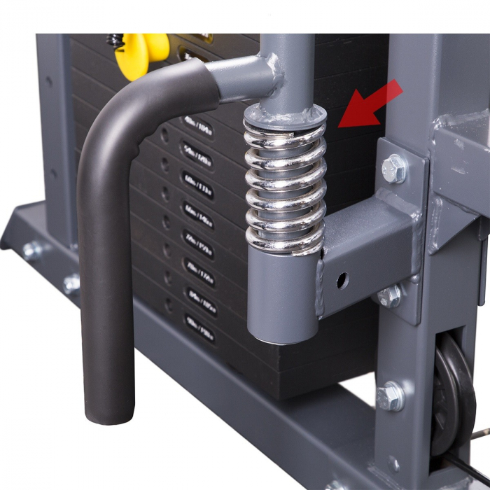 Aparat Multifunctional HMS CYKLOP 2 [19]