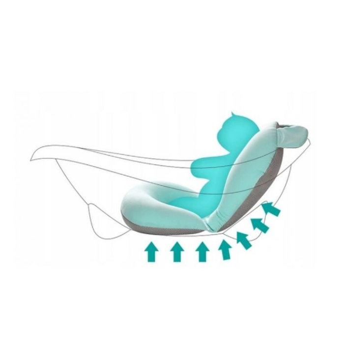 Cadita pliabila cu termometru si suport anatomic Genua Premium blue [7]