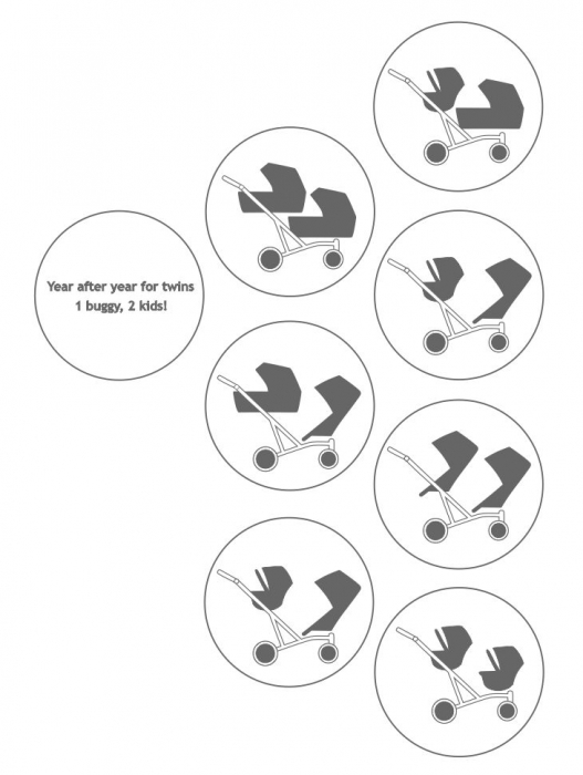 Carucior 2in1 pentru gemeni Kunert Booster [10]