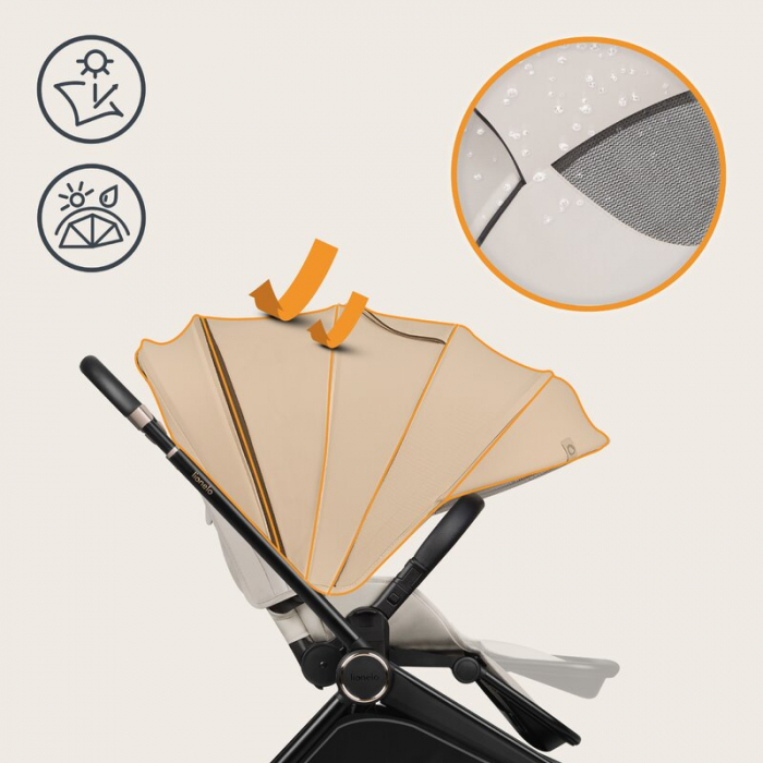 Carucior 3 in 1 Lionelo Mika [40]