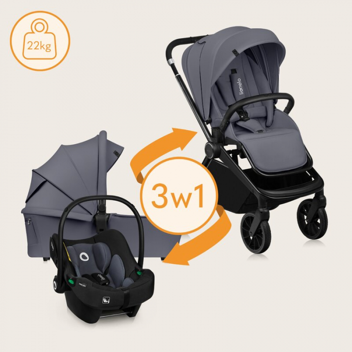 Carucior 3 in 1 Lionelo Mika [37]