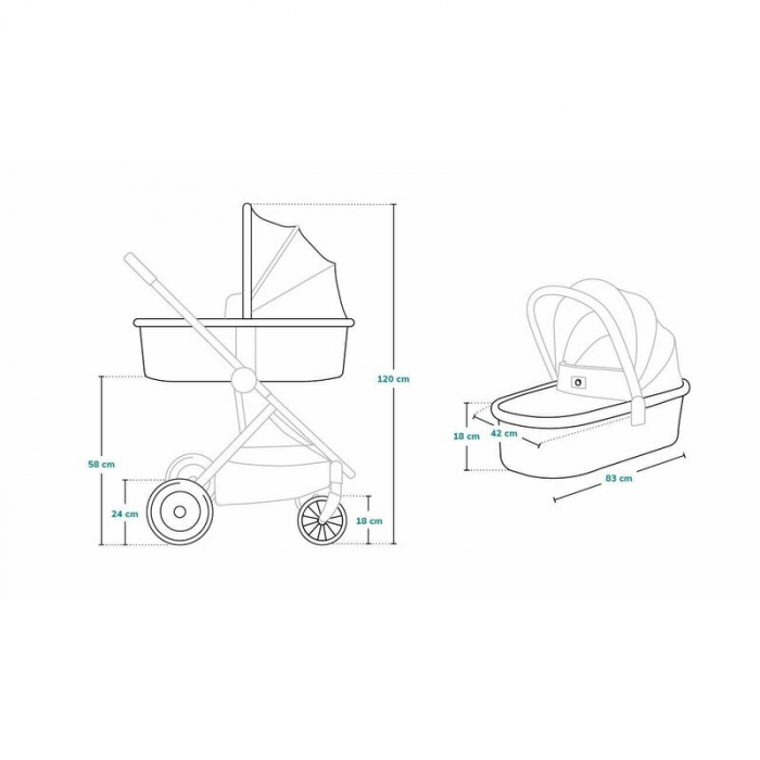 Carucior compact Mika 2 in 1 Lionelo [4]
