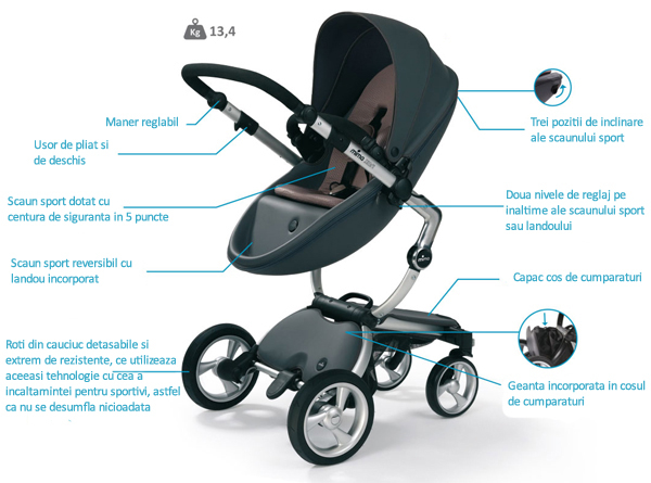 Carucior Mima Xari Argento [5]