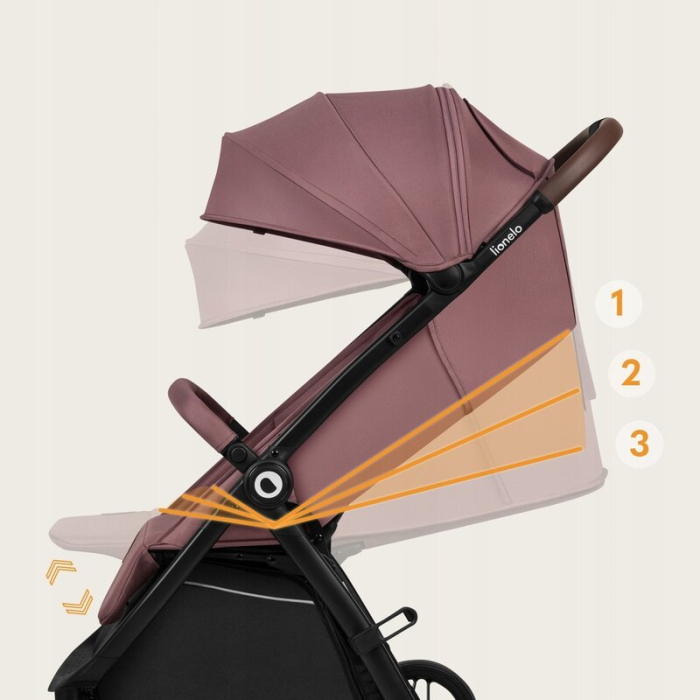 Carucior sport, Lionelo, Ingrid, Capotina impermeabila cu filtru UPF50+, Pana la 22 Kg, Sistem pentru pliere automata, 6 luni+, Roz [17]