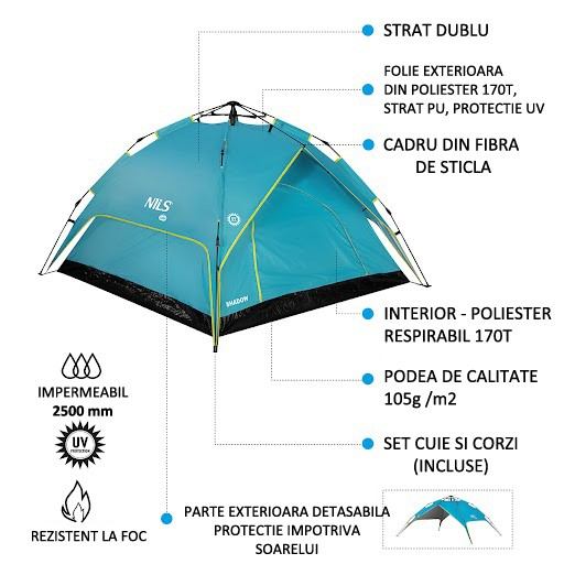 Cort Camping Nils NC7819 Shadow, Albastru [4]