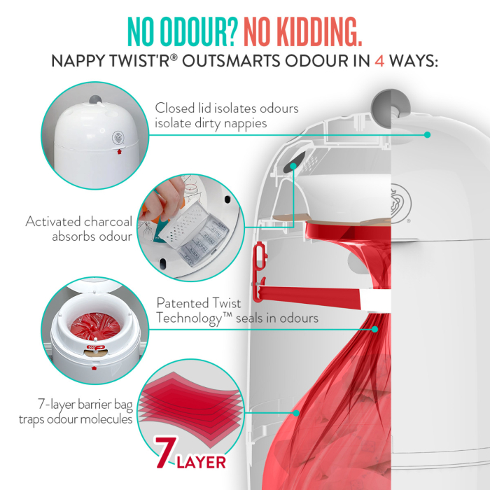 Cos Ermetic pentru Scutece Murdare Alb Nappy Twist'R Prince Lionheart [4]