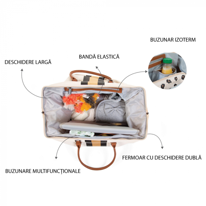 Geanta de infasat Childhome Mommy Bag Ivoire [6]