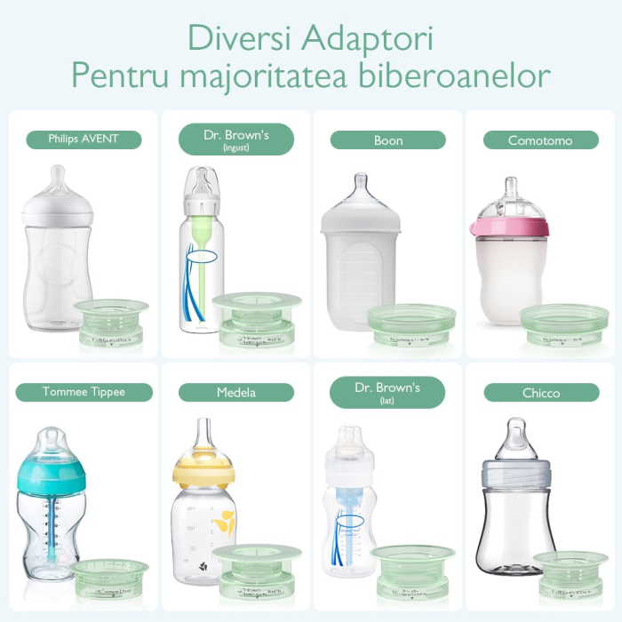 Incalzitor portabil Momcozy pentru biberoane pentru calatori [4]