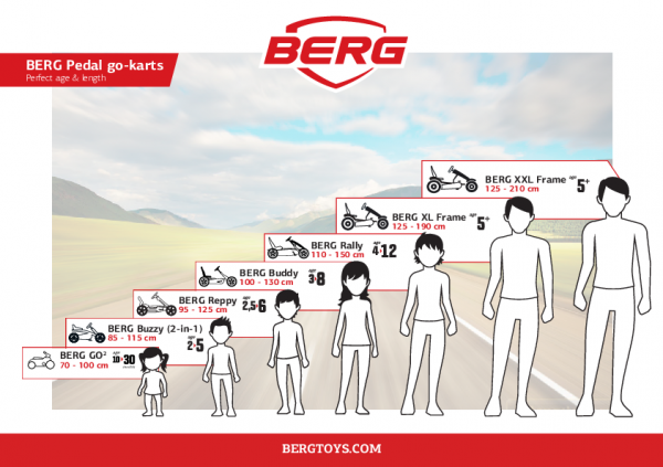 Kart Berg GO 2 SparX Rosu [10]