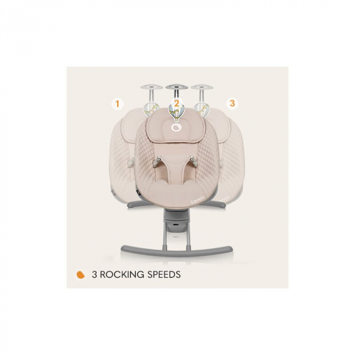 Leagan Lionelo Rio electric cu 3 viteze de leganare, melodii si telecomanda [13]