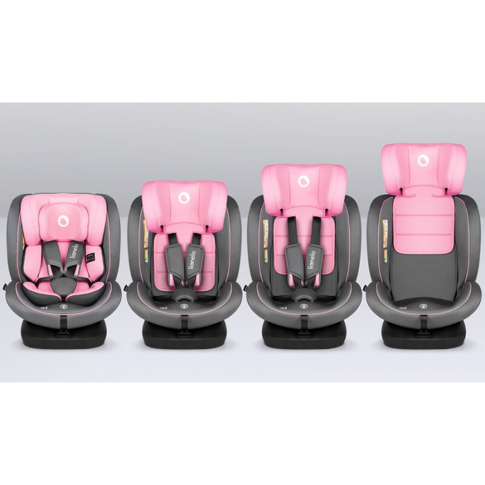 Lionelo - Scaun auto Bastiaan i-Size 4 in 1 0-36 Kg Isofix [2]