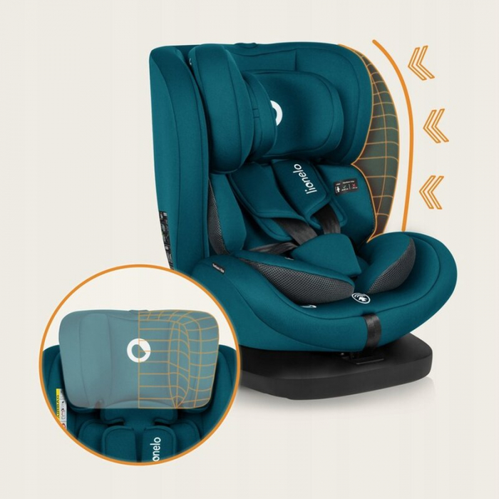 Lionelo - Scaun auto Bastiaan i-Size 4 in 1 0-36 Kg Isofix [9]