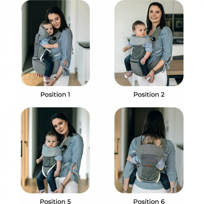 Marsupiu bebe FreeON Travel Mode cu scaunel 8 in 1 [3]