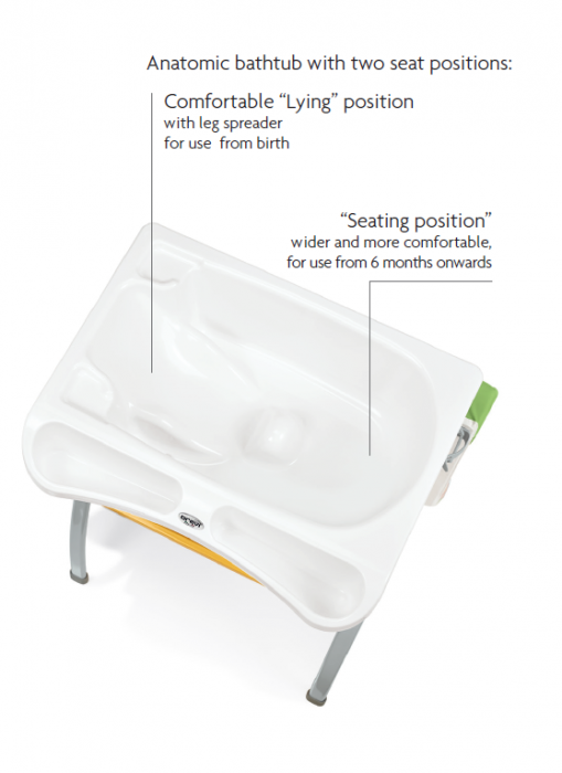 Masa de infasat Lindo - Brevi [2]