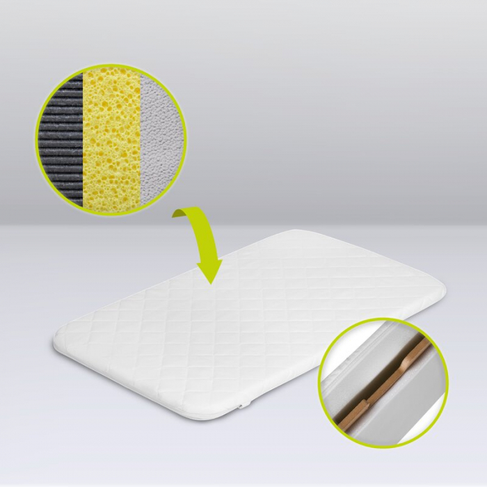 Patut co-sleeper Lionelo Leonie Plus Pliabil cu sistem de leganare [35]