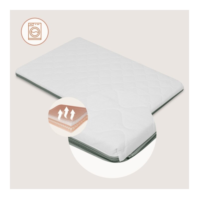 Patut multifunctional, Lionelo, Mila, 2 in 1, Saltea 4 cm cu spuma T25, 2 niveluri de inaltime, Pliere rapida, Intrare laterala, Geanta de transport inclusa, 0-36 luni, Pana la 15 kg, Verde [18]