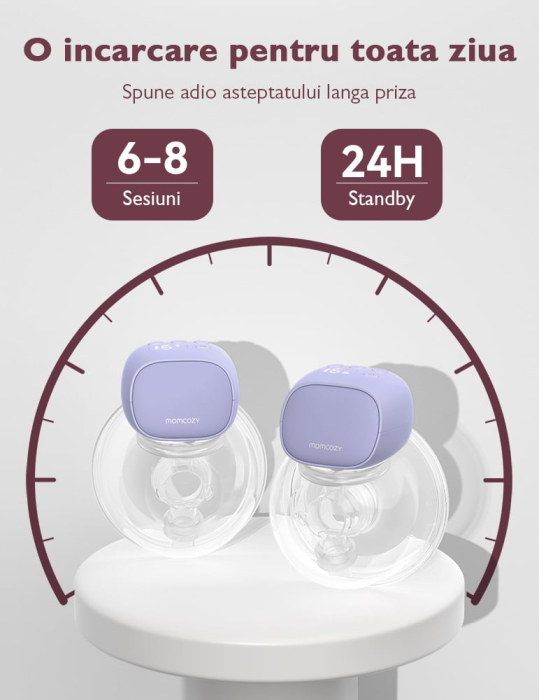 Pompa de san Momcozy Hands-free S9 Pro Grey [7]