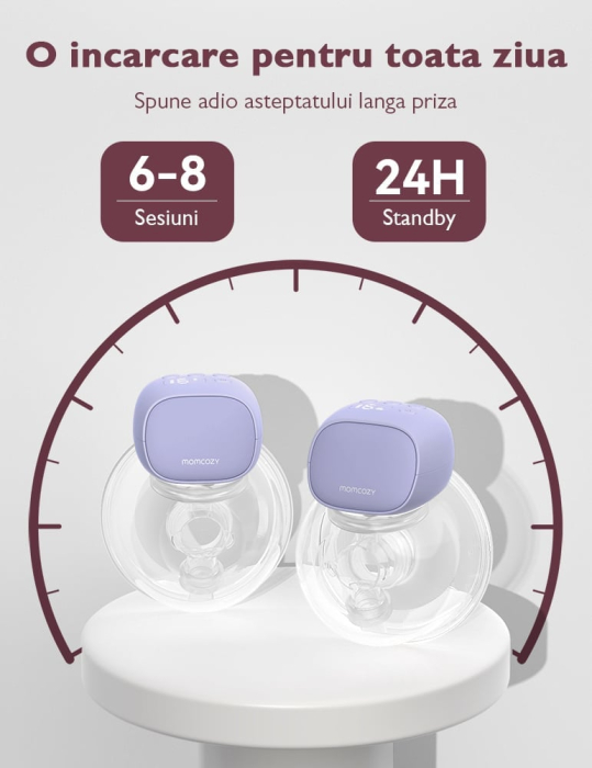 Pompa de san Momcozy Hands-free S9 Pro Pink [9]