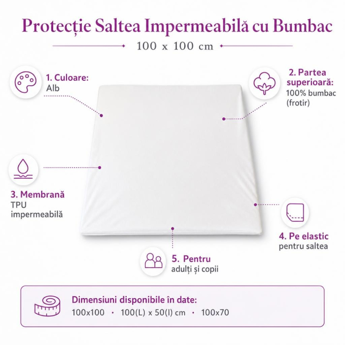 Protectie Saltea Impermeabila Cu Bumbac 100 X 100 Cm [3]