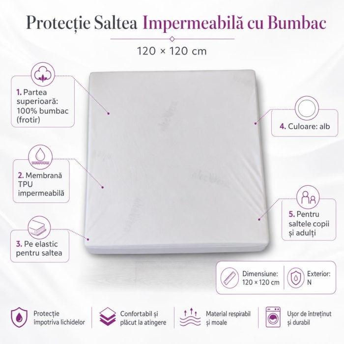 Protectie Saltea Impermeabila Cu Bumbac 120 X 120 [3]