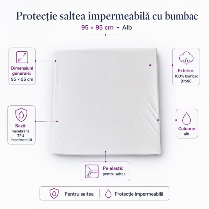 Protectie Saltea Impermeabila Cu Bumbac 95 X 95 [3]