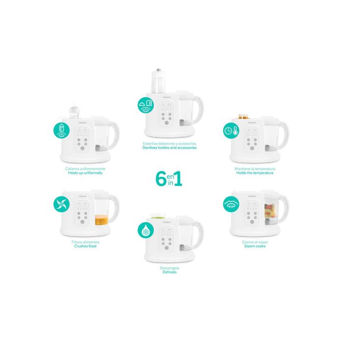 Robot Multifunctional Miniland Chefy 6 [4]