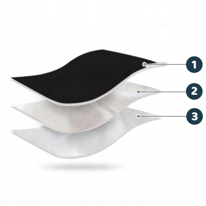 Sac de dormit 95 x 48 cm Ricokids Elmi 720008 - Negru [4]