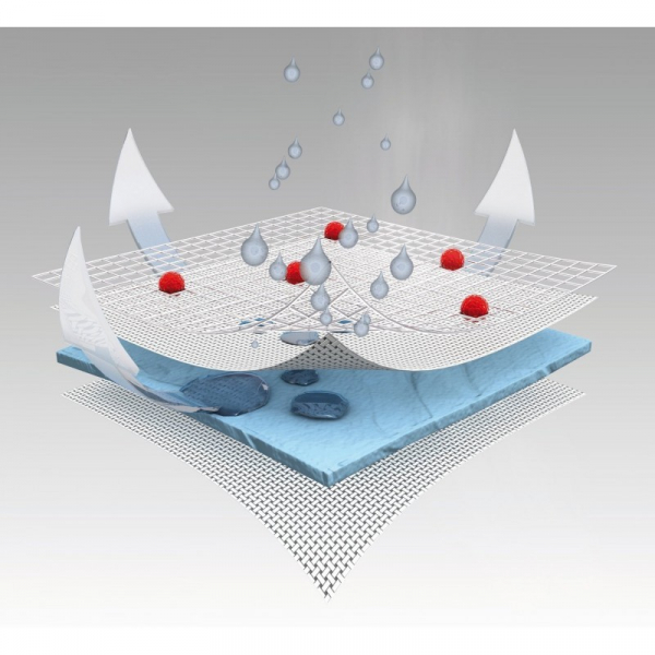 Saltea pentru patut Sea of Clouds - 140 x 70 x 11 cm - Traeumeland [6]