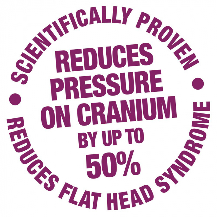 Salteluta bebelusi pentru dormit Clevamama 3209 [2]