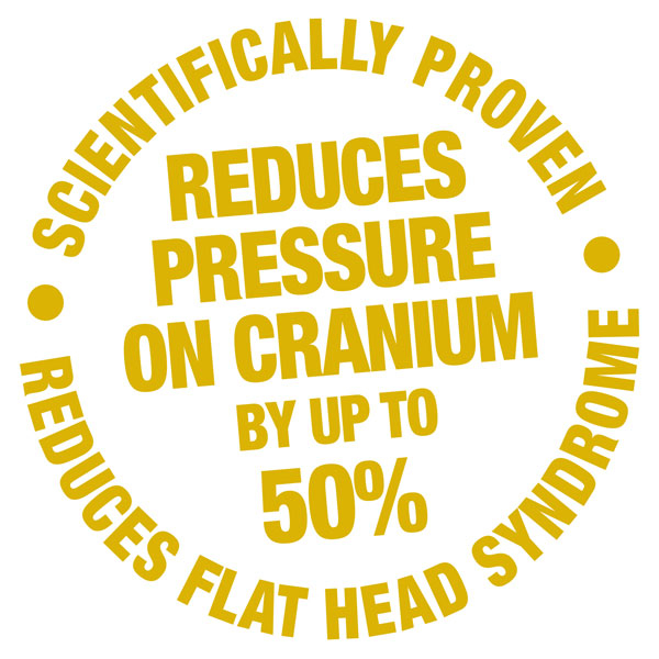 Salteluta bebelusi pentru landou 66cmx28cm Clevamama [7]