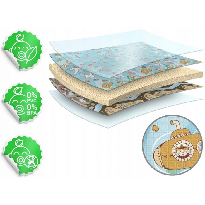 Salteluta de joaca din spuma 200 x 180 x 1 cm Nukido NK-340 Ocean-Forest [5]