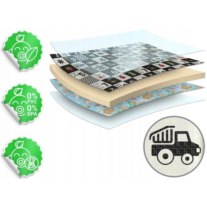 Salteluta de joaca din spuma 200 x 180 x 1 cm Nukido NK-340 Ocean-Numbers [4]