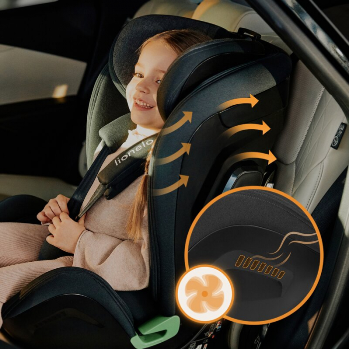 Scaun auto Lionelo Harper i-Size Isofix cu centura TopTether 9-36 kg 76-150 cm [33]
