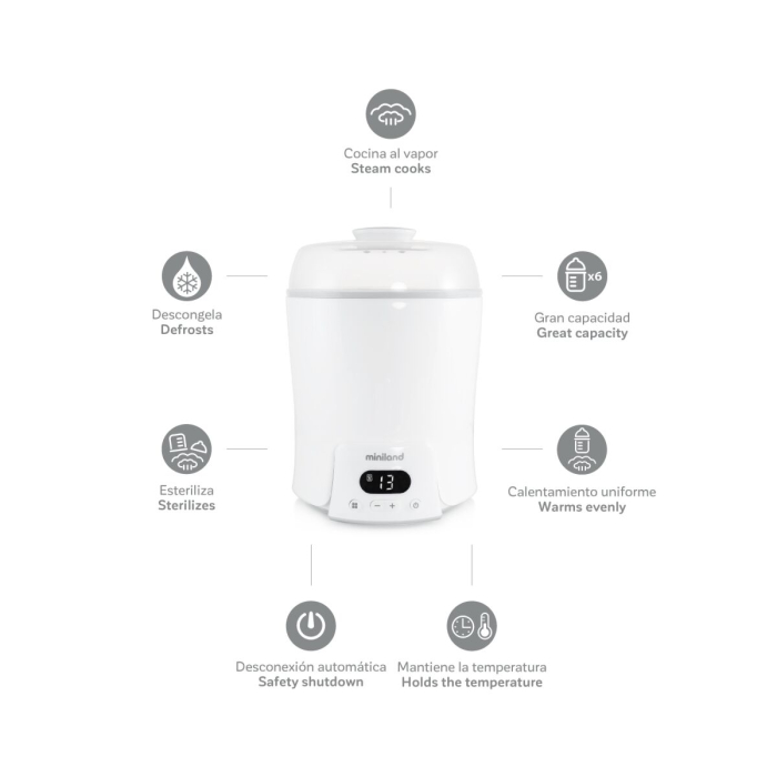 Sterilizator Multifunctional Miniland Super 6 [3]