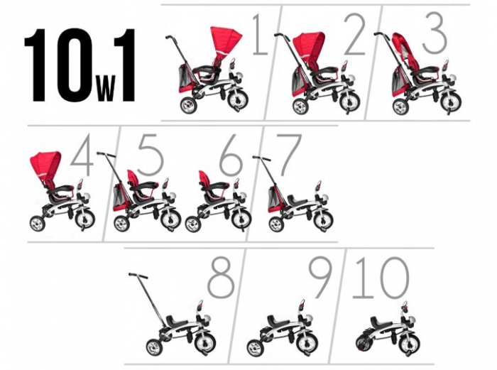 Tricicleta Multifunctionala 10 in 1 Egaleco cu Roti Gonflabile [11]