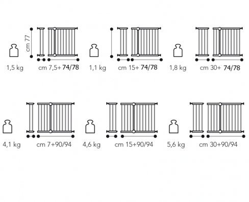Usita de siguranta pentru scari si usi 75/79 cm - Brevi-300 [2]