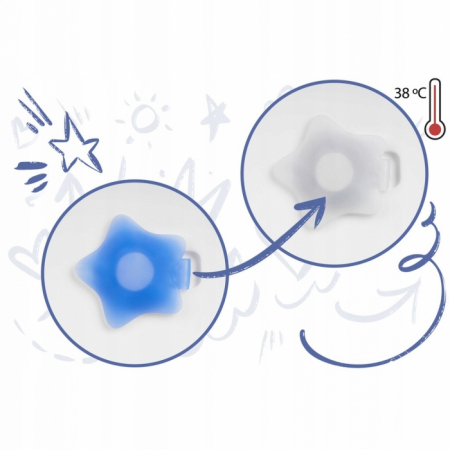 Cadita de baie cu dop de scurgere si pernita inclusa Ricokids RK-280 - Albastru [4]