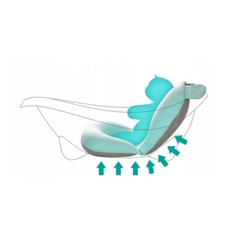 Cadita pliabila cu termometru si suport anatomic Genua Premium blue [6]