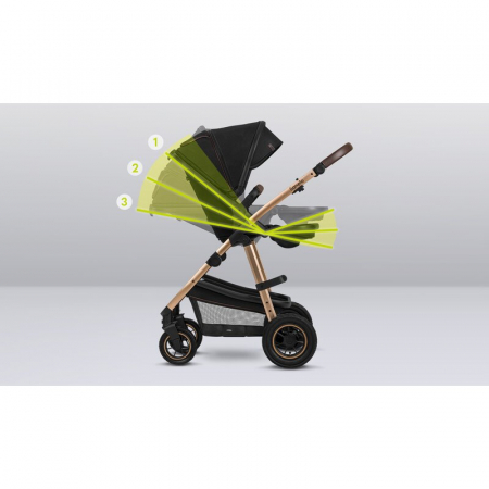 Carucior 3 in 1 Lionelo Amber cadru aluminiu Negru [35]