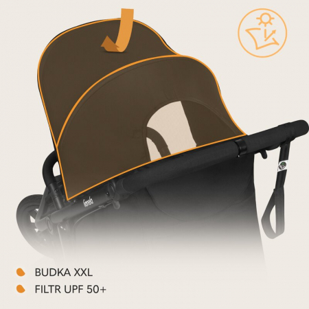 Carucior sport Lionelo Azura cu 3 roti cu baldachin XXL impermeabil [35]