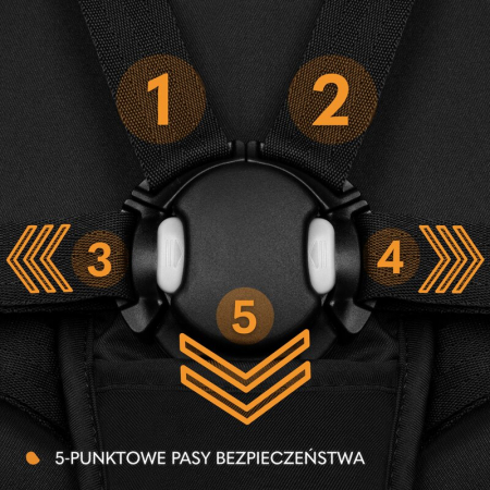 Carucior sport Lionelo Azura cu 3 roti cu baldachin XXL impermeabil [36]