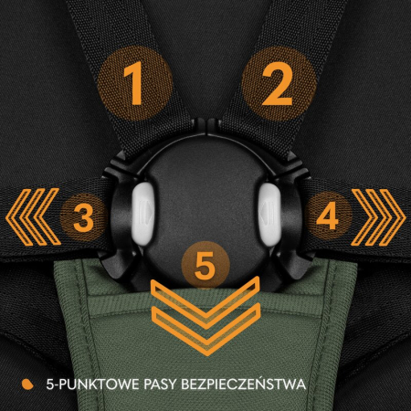 Carucior sport Lionelo Azura cu 3 roti cu baldachin XXL impermeabil [36]