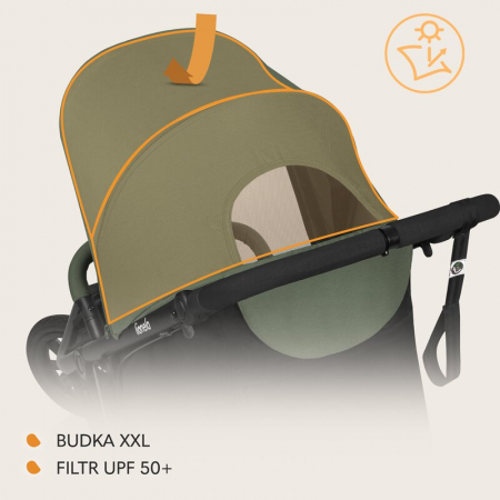 Carucior sport Lionelo Azura cu 3 roti cu baldachin XXL impermeabil [35]