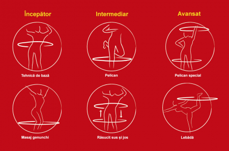 Cerc Hula Hoop inSPORTline 110 cm [9]